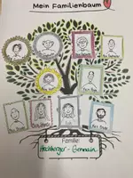Vorschau - Arbeitsblätter - Mein Familienbaum - Seite 3