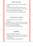 Vorschau - selbst erstellte Cliparts/Grafiken - Methodenkartei für den Unterricht - Deckblatt