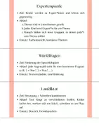 Vorschau - selbst erstellte Cliparts/Grafiken - Methodenkartei für den Unterricht - Seite 1