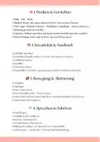 Vorschau - selbst erstellte Cliparts/Grafiken - Methodenkartei für den Unterricht - Seite 3