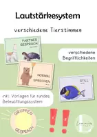 Vorschau - Fördermaterial/Inklusion - Lautstärkesystem - verschiedene Tierstimmen - Deckblatt