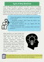 Vorschau - Arbeitsblätter - Deep Questioning Techniques: Types, Uses, Examples - Seite 2