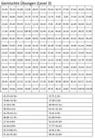 Vorschau - Arbeitsblätter - Gemischte Übungen Dezimalzahlen Level 3 - Seite 1