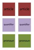 Vorschau - Präsentationen/Tafelbilder - Wortarten word classes English editable editierbar - Seite 3