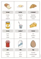 Aperçu - Jeux - Breakfast / Petit-déjeuner: Don’t say it! (Jeu pour le cours d'anglais) - Page 2