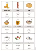 Aperçu - Jeux - Breakfast / Petit-déjeuner: Don’t say it! (Jeu pour le cours d'anglais) - Page 3