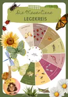 Vorschau - Bildkarten - Unsere Wiesentiere - ein Legekreis mit 12 Wiesentieren - Deckblatt
