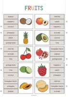 Aperçu - Cartes / Images - Fruits: Clip Cards (Cartes à pince pour le cours d'anglais) - Page 3