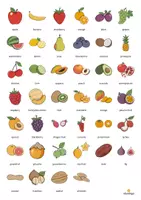 Aperçu - Jeux - Fruits: Vocabulary Fitness (Fitness du vocabulaire) - Page 2
