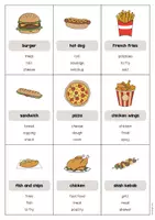 Aperçu - Jeux - Fast Food / Restauration rapide: Don’t say it! (Jeu pour le cours d'anglais) - Page 2