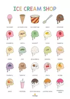 Aperçu - Affichage - Ice Cream Shop / Glacier: Vocabulary Poster (Affiche pour le cours d'anglais) - Page 3
