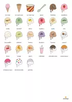 Aperçu - Jeux - Ice Cream Shop / Glacier: Vocabulary Game (Jeu pour le cours d'anglais) - Page 3