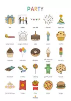 Aperçu - Affichage - Party / Fête: Vocabulary Poster (Affiche pour le cours d'anglais) - Page 3