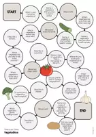 Aperçu - Jeux - Vegetables / Légumes: Smalltalk Game (Jeu de conversation) - Page 2