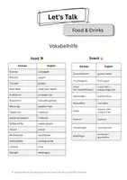 Vorschau - Arbeitsblätter - Let’s Talk: Food & Drinks – Partnerarbeit zum freien Sprechen (A2/B1) - Seite 2