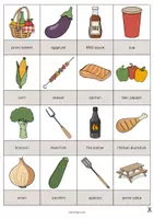 Aperçu - Jeux - Barbecue & Picnic / Barbecue et pique-nique: Drawing Game (Jeu pour le cours d'anglais) - Page 3