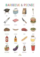 Aperçu - Affichage - Barbecue & Picnic / Barbecue et pique-nique: Vocabulary Poster (Affiche pour le cours d'anglais) - Page 2