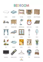 Aperçu - Affichage - Bedroom / Chambre: Vocabulary Poster (Affiche pour le cours d'anglais) - Page 3