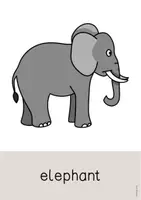 Aperçu - Affichage - FLASHCARDS: Pack XXL de ressources pour les cours d’anglais - Page 3