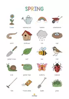 Aperçu - Affichage - Spring / Printemps: Vocabulary Poster (Affiche pour le cours d'anglais) - Page 2