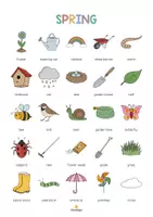 Aperçu - Affichage - Spring / Printemps: Vocabulary Poster (Affiche pour le cours d'anglais) - Page 3