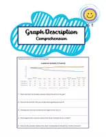 Vorschau - Arbeitsblätter - Graph Description Comprehension & Writing Task - Deckblatt