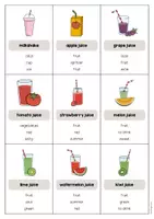 Aperçu - Jeux - Drinks / Boissons: Don’t say it! (Jeu pour le cours d'anglais) - Page 3