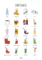 Aperçu - Affichage - Drinks / Boissons: Vocabulary Poster (Affiche pour le cours d'anglais) - Page 2