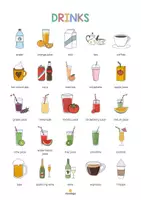 Aperçu - Affichage - Drinks / Boissons: Vocabulary Poster (Affiche pour le cours d'anglais) - Page 3