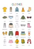 Aperçu - Affichage - Clothes / Vêtements: Vocabulary Poster (Affiche pour le cours d'anglais) - Page 3