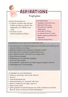 Vorschau - Arbeitsblätter - Aspirationsprophylaxe Lernzettel - Deckblatt