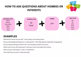 Vista previa - Tarjetas / Manipulativos - How to ask questions based on your interests - Portada