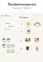 Vorschau - Poster - Stundentransparenz / Stundenverlauf - Tafelmaterial, Visualisierungen - Deckblatt