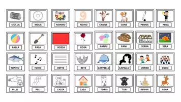 anteprima - Materiale di supporto/inclusione - Memory delle doppie: un gioco sulle coppie minime - Pagina di copertina