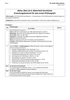Vorschau - Test - Mündliche Abiturprüfung: Hitlers politisches Testament - Seite 3