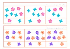 Aperçu - Apprentissages en autonomie - Comparaison de quantités - Page de couverture
