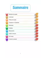 Aperçu - Apprentissages en autonomie - Tour du monde - Jeu en chemise Carpediem Education - Page 3