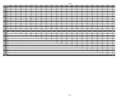 Vorschau - Lehrpläne/Lehrermaterial - Punkte Noten Tabelle linear - Seite 2