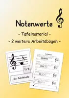 Vorschau - Arbeitsblätter - Notenwerte Tafelmaterial + ABs - Deckblatt