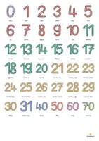 anteprima - Esercizi - Numbers / Numeri: Vocabulary Fitness (Fitness del vocabolario) - Pagina 2