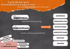 Vorschau - Präsentationen/Tafelbilder - Tafelkarten zur Stundentransparenz in Philosophie/ Ethik - Deckblatt