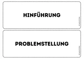 Vorschau - Präsentationen/Tafelbilder - Tafelkarten zur Stundentransparenz in Philosophie/ Ethik - Seite 1