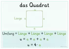 Vorschau - Präsentationen/Tafelbilder - Visualisierungen zu Umfang und Flächeninhalte (Quadrat & Rechteck) - Seite 3