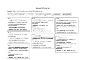 Vorschau - Arbeitsblätter - Arbeitsblatt Wortarten - Deckblatt