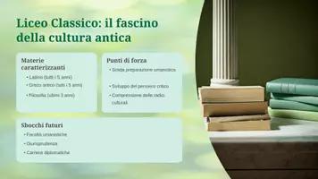 anteprima - Materiale di supporto/inclusione - Miniguida: Il liceo in Italia - Pagina 3