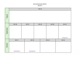 Vorschau - Lehrpläne/Lehrermaterial - Stoffverteilungsplan nach Kalenderwochen - Deckblatt