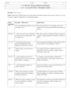 Vorschau - Arbeitsblätter - Short Story "A pair of jeans" - analysis of language & atmosphere (mit skill sheet + Lösungen) - Seite 1