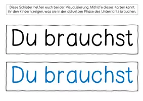 Vorschau - Bildkarten - Bildkarten "Du brauchst..." - Bilder zur Visualisierung - Seite 2