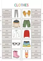 anteprima - Materiale di supporto/inclusione - Clothes / Vestiti: Clip Cards (Carte a molletta per la lezione d'inglese) - Pagina 3
