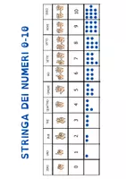 anteprima - Materiale di supporto/inclusione - STRINGA DEI NUMERO O-10 - Pagina di copertina